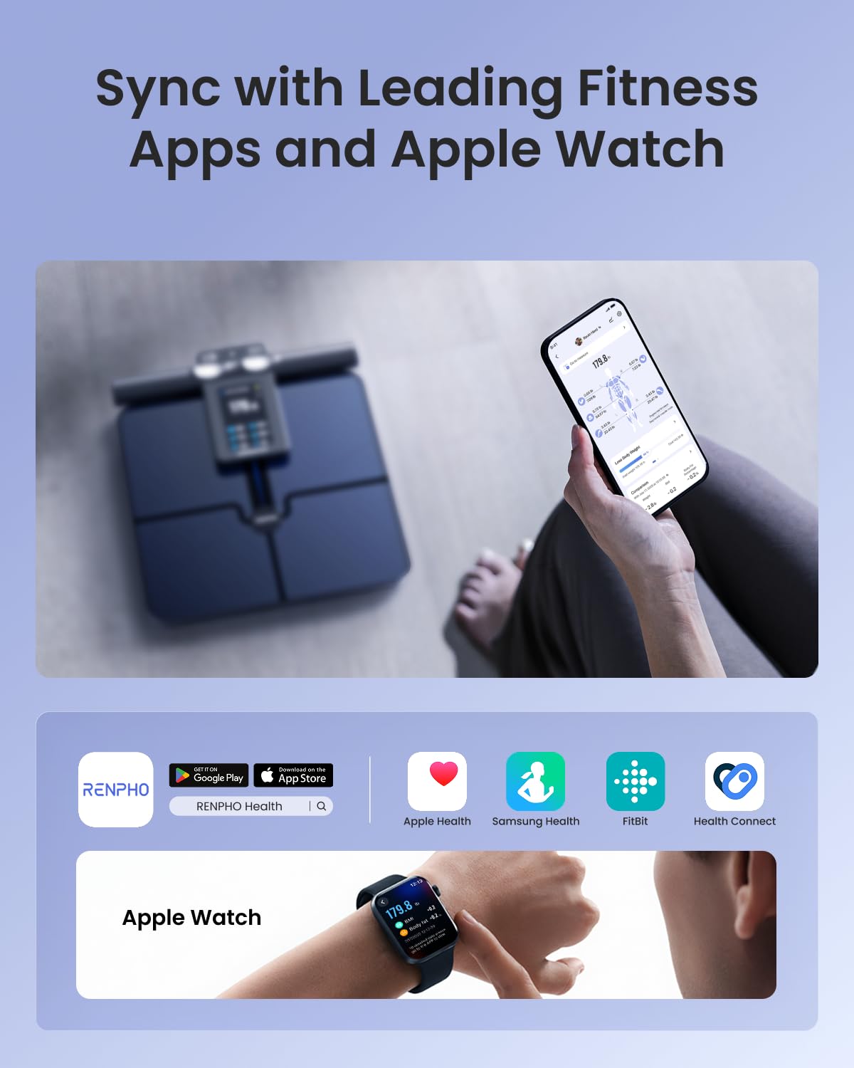 RENPHO Smart Scale for Body Weight, 8-Electrode Body Composition Scale with BMI, Body Fat, Muscle Mass, Rechargeable Body Fat Scale with Full-Color TFT LCD on Handle, MorphoScan Nova, Dark Blue