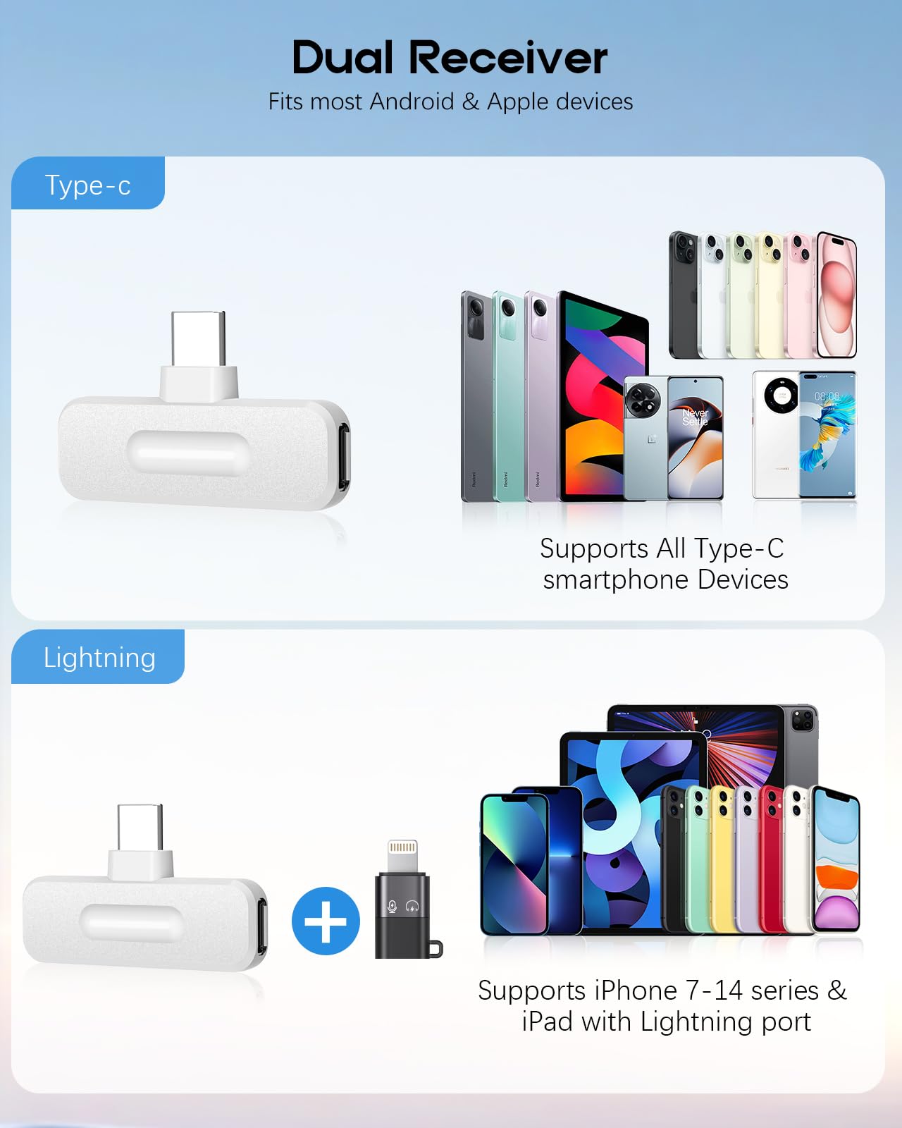 Wireless Mini Microphone for iPhone - 2 Pack Lavalier Bluetooth Microphone for Video Recording, 2 in 1 Noise Reduction Lapel Mic for Ipad, Android,Clip-on Mini Mic for Content Creators Podcast