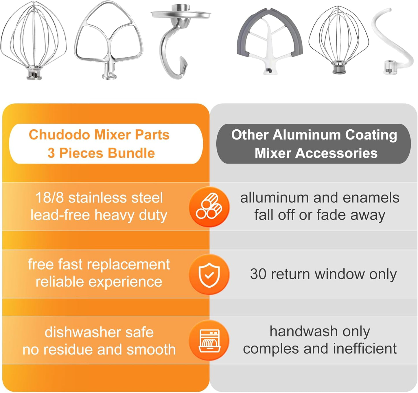 Stainless Steel Accessories for KitchenAid 4.5-5 Qt Tilt-Head Mixer, K45 Whisk, Flat Beater and Dough Hook for 5 Quart Mixing Bowl, Fits KSM45, KSM90, KSM150, Dishwasher Safe, Heavy Duty