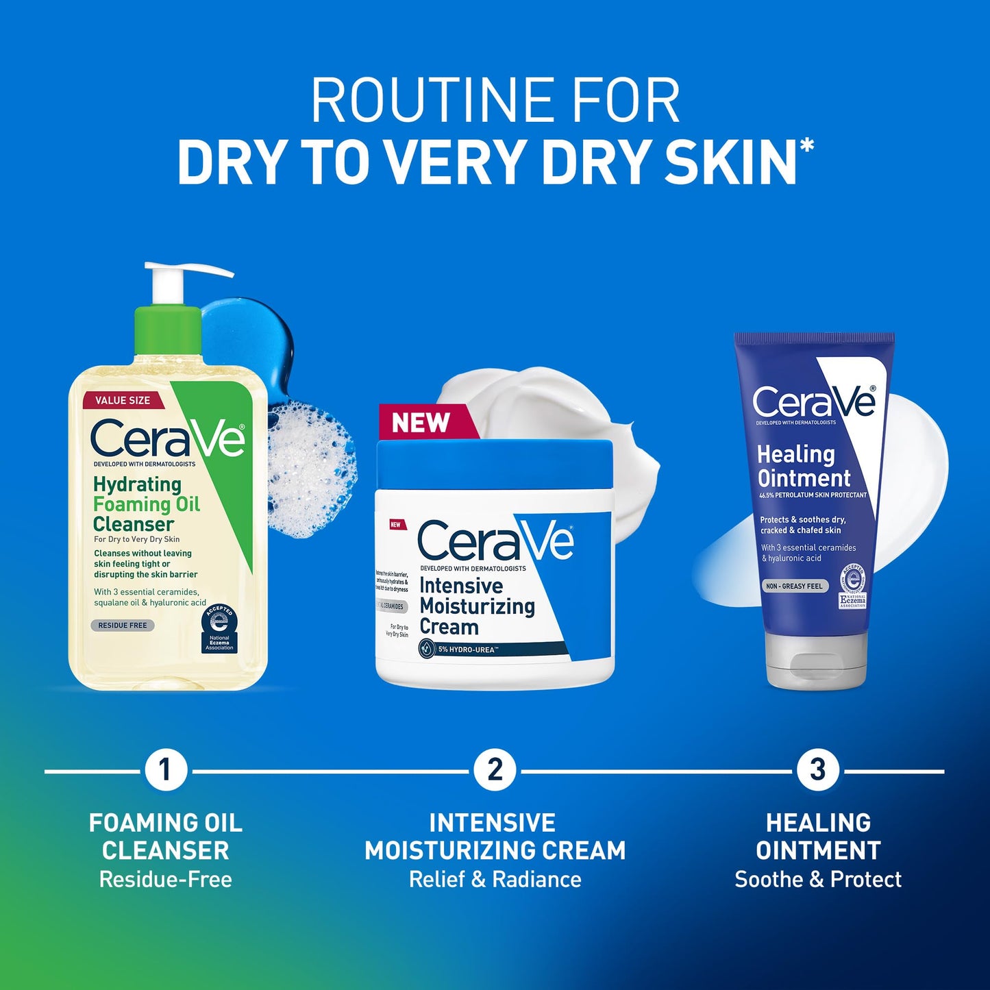 CeraVe Intensive Moisturizing Cream, Body Moisturizer With Shea Butter, 72H Hydration + Skin Barrier Repair, Fragrance-Free Body Lotion For Extremely Dry Skin, 19oz