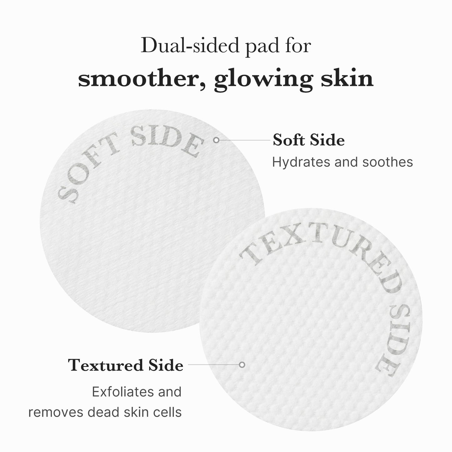 medicube Toner Pads Zero Pore Pad 2.0 | Dual-Textured Facial Pad for Exfoliation and Pore Care with 4.5% AHA Lactic Acid, 0.45% BHA Salicylic Acid | Ideal for All, Korean Skin Care, 70 Pads (1 Pack)
