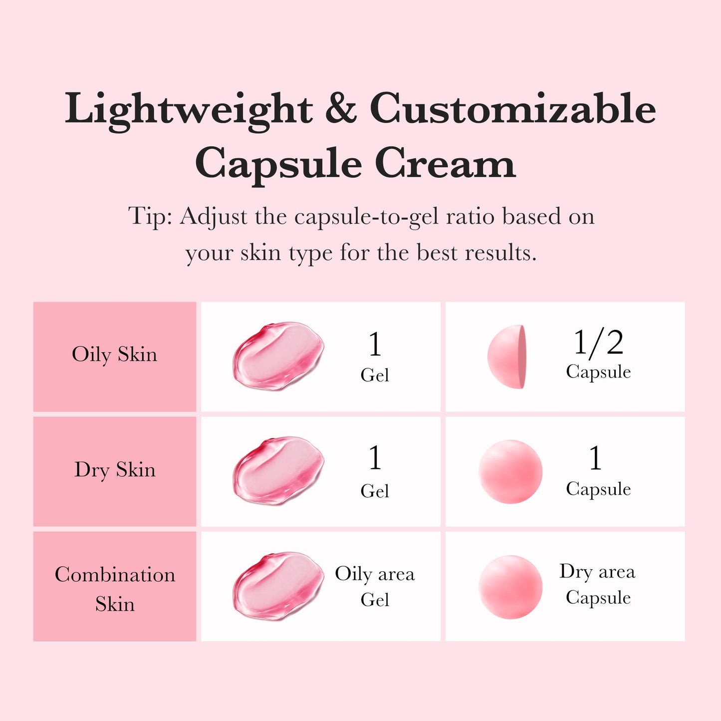medicube Capsule Cream with Deep Vitamin C | Liposome Vitamin C Golden Capsule for Radiance & Firm-Looking Skin | Hydrating Glow Gel Texture | Korean Skincare, 1.94 oz