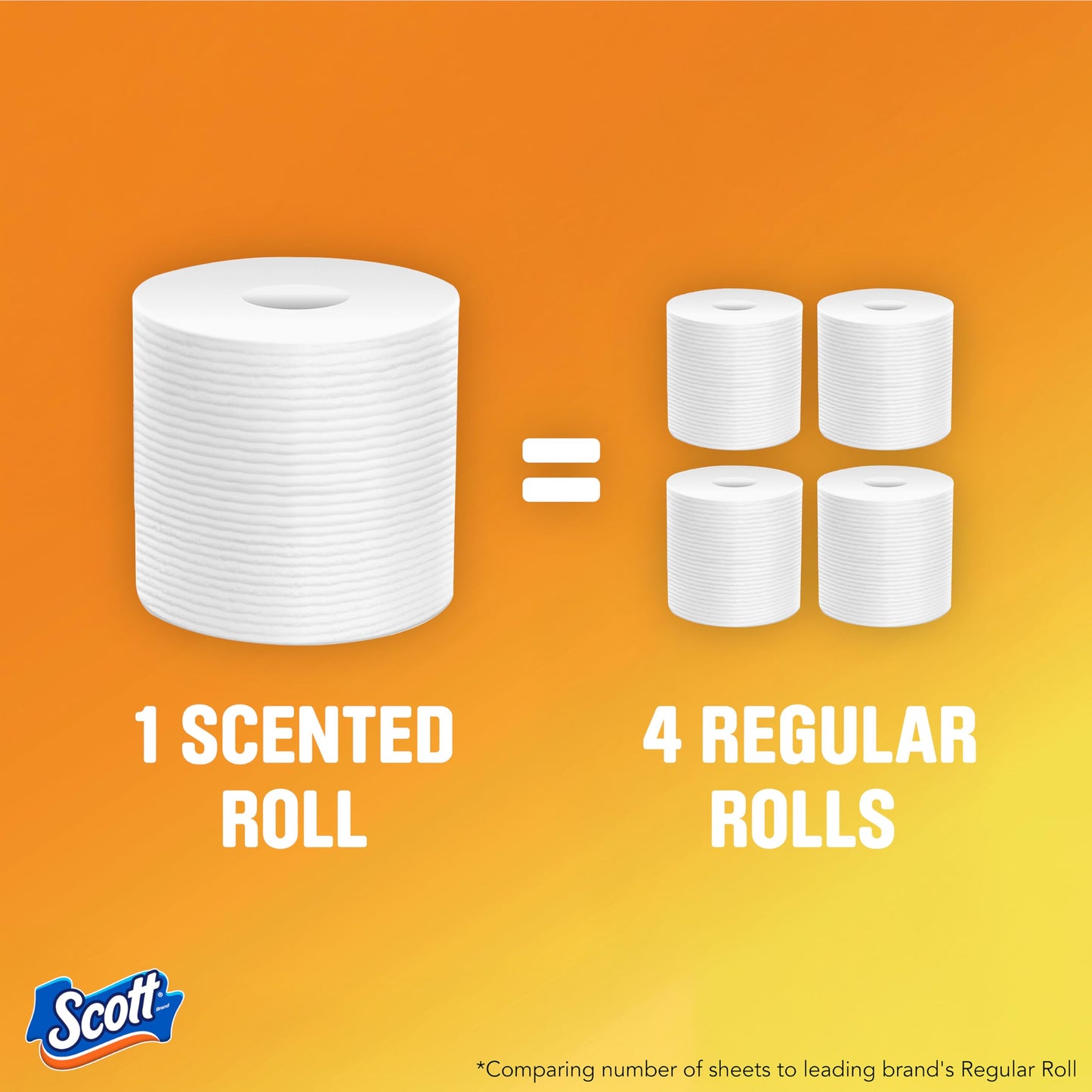 Scott ComfortPlus Toilet Paper, 48 Double Rolls, 231 Sheets per Roll, Septic-Safe, 1-Ply Toilet Tissue