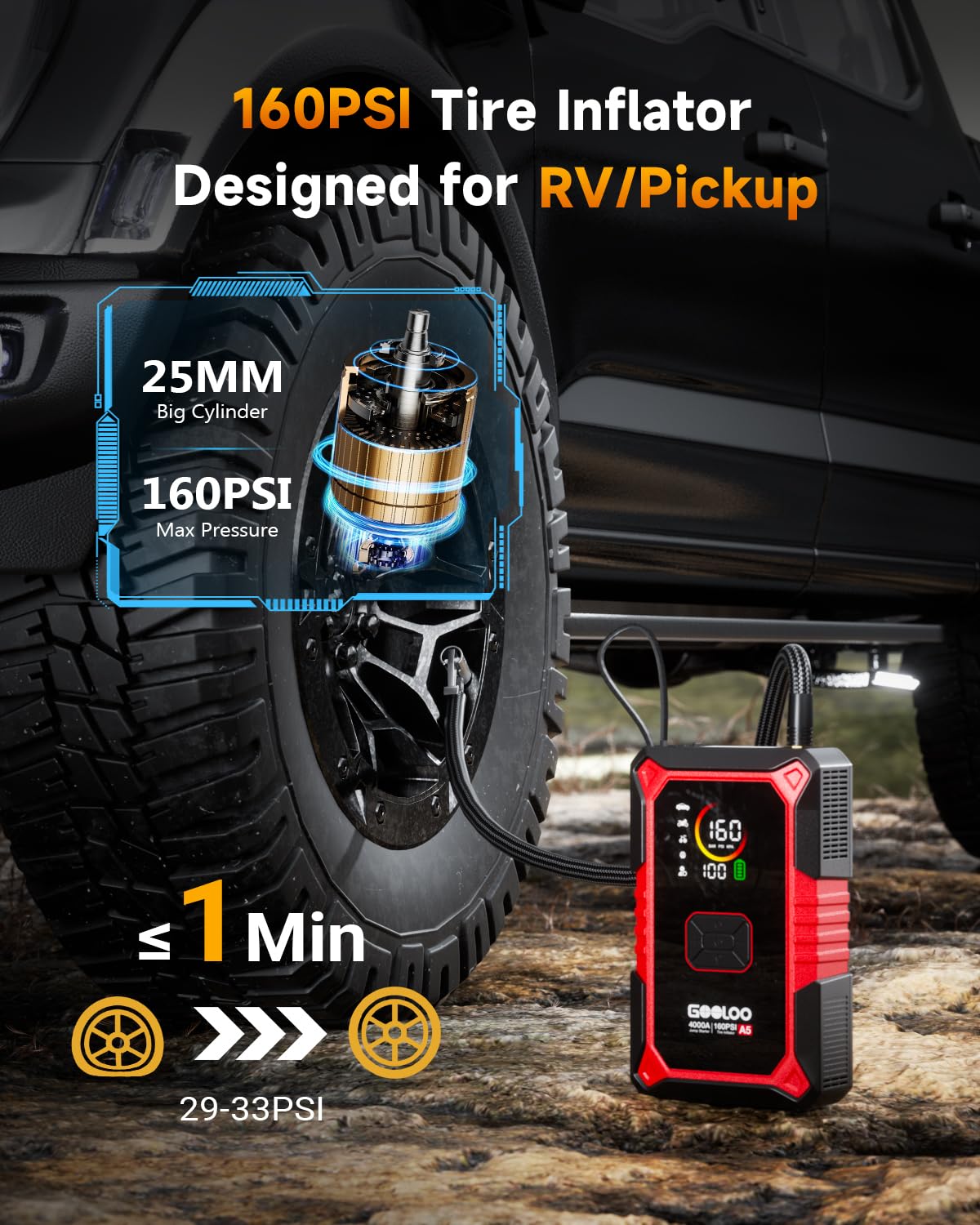 GOOLOO A5 Jump Starter with Air Compressor, 4000A Car Battery Jump Starter (All Gas/10.0L Diesel) with 160PSI Tire Inflator Auto-Off, 45W Output Power Bank, 12V Jump Box Car Jumper Starter Portable