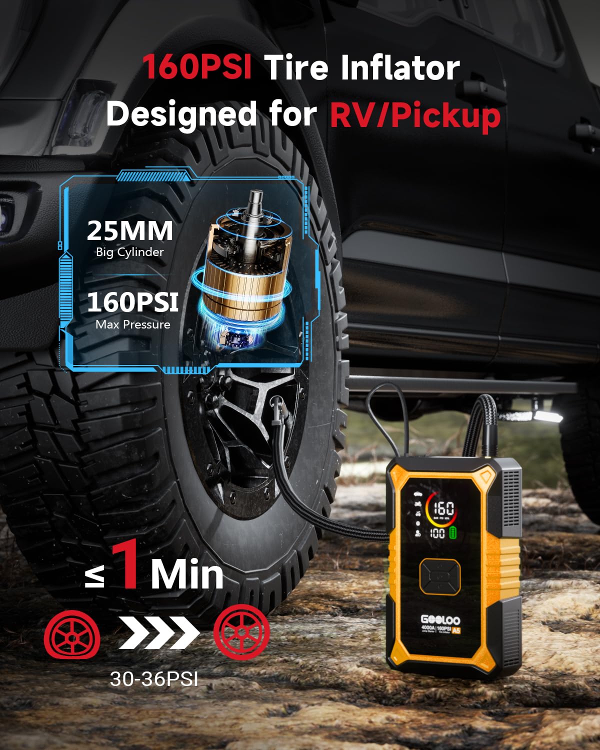 GOOLOO A5 Jump Starter with Air Compressor, 4000A Car Battery Jump Starter (All Gas/10.0L Diesel) with 160PSI Tire Inflator Auto-Off, 45W Output Power Bank, 12V Jump Box Car Jumper Starter Portable