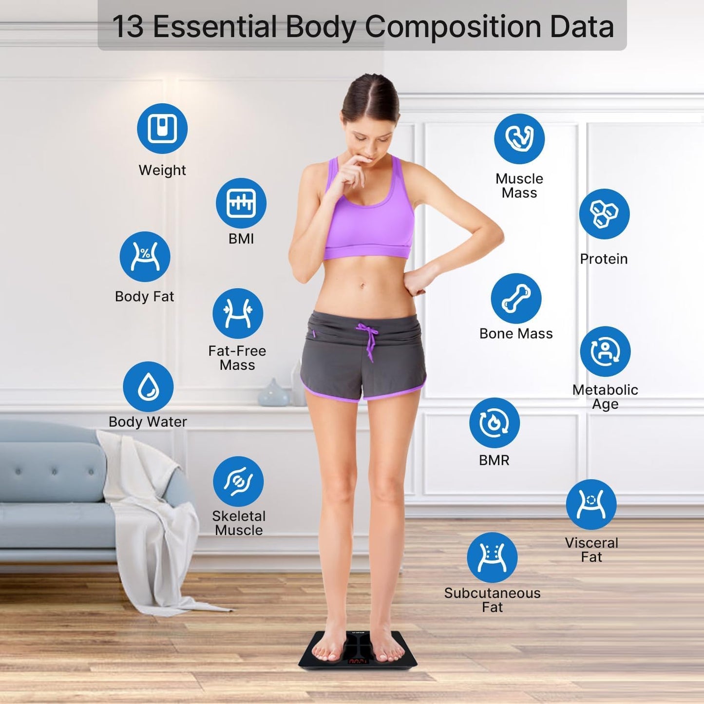 RENPHO Smart Scale for Body Weight, 8-Electrode Body Composition Scale with BMI, Body Fat, Muscle Mass, Rechargeable Body Fat Scale with Full-Color TFT LCD on Handle, MorphoScan Nova, Dark Blue