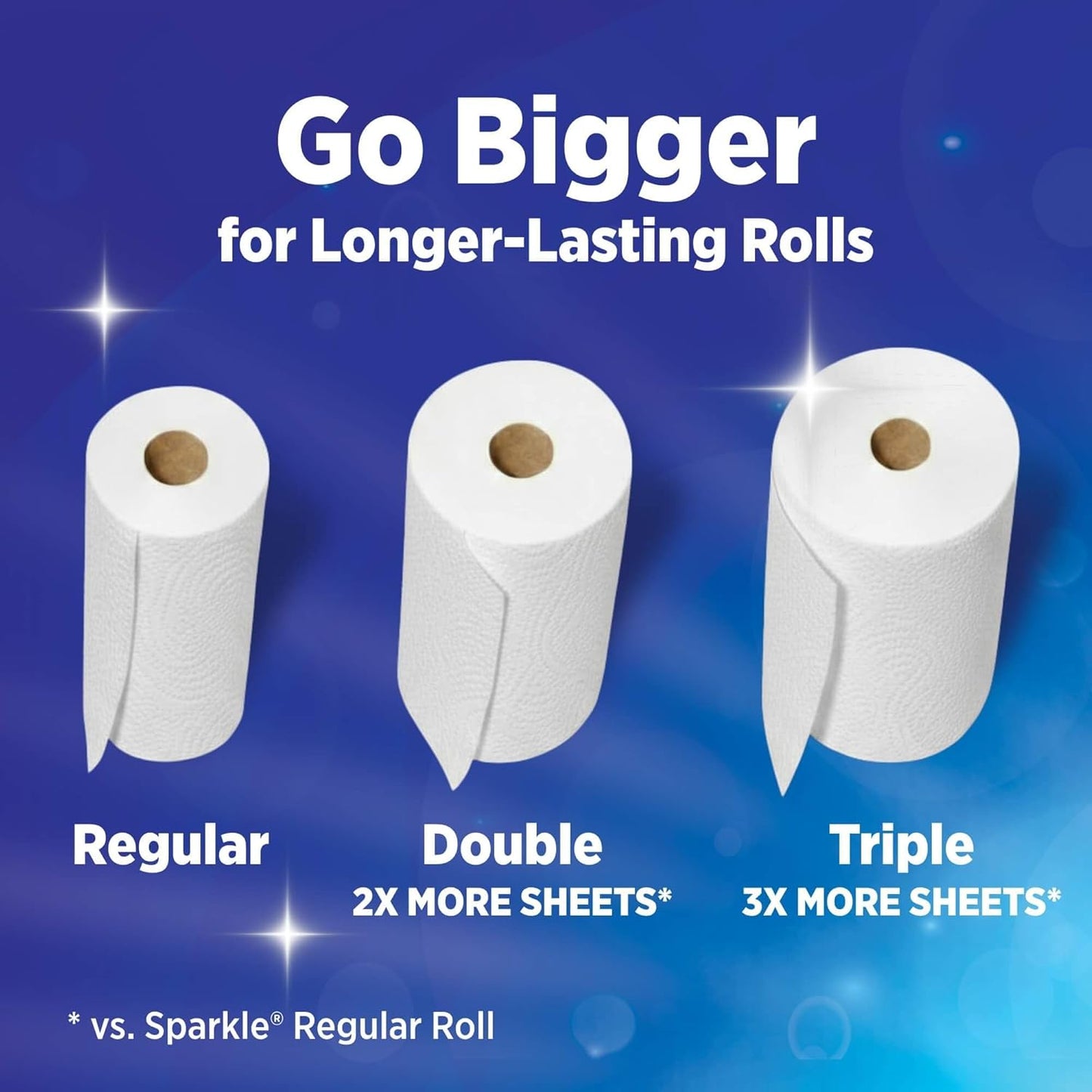 Sparkle Pick-A-Size Paper Towels, 6 Double Rolls (660 Sheets Total) - Strong 2-Ply Towels for Kitchen Cleanup and Everyday Messes