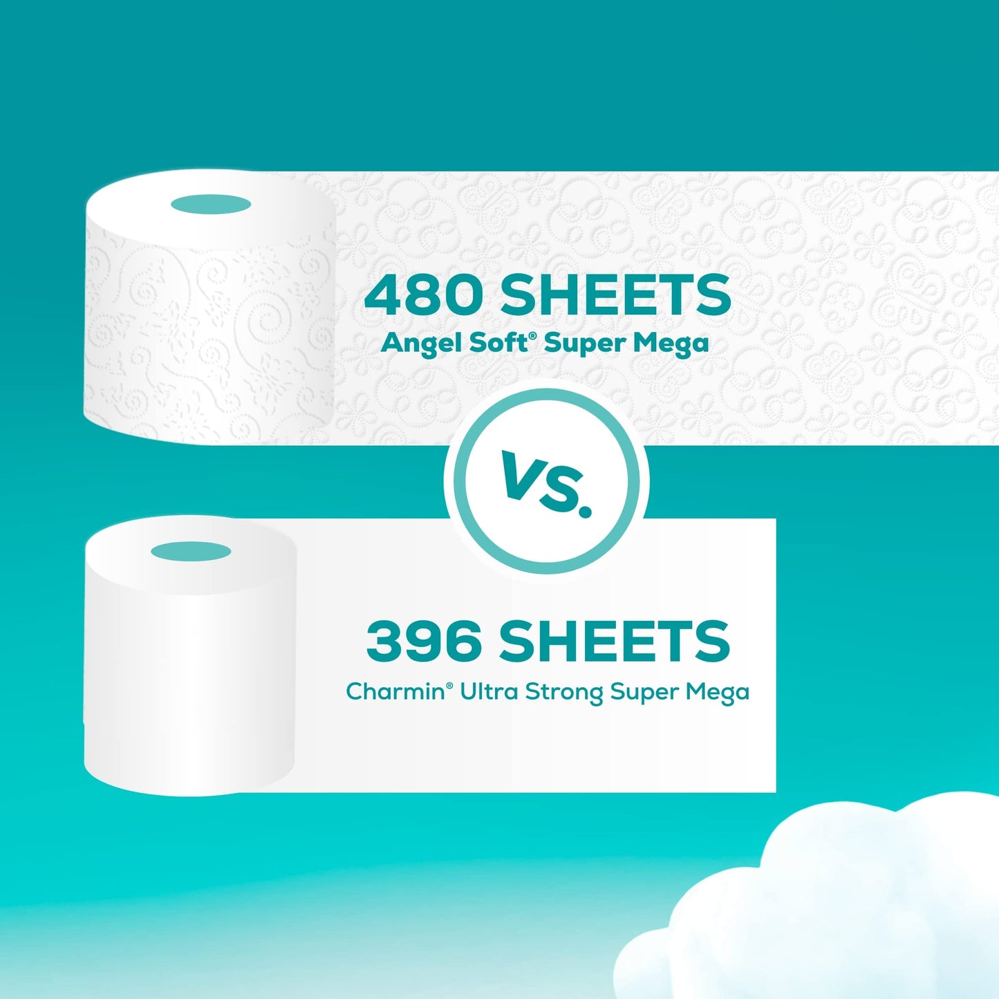 Angel Soft Toilet Paper, 18 Mega Rolls = 72 Regular Rolls, Soft and Strong Toilet Tissue