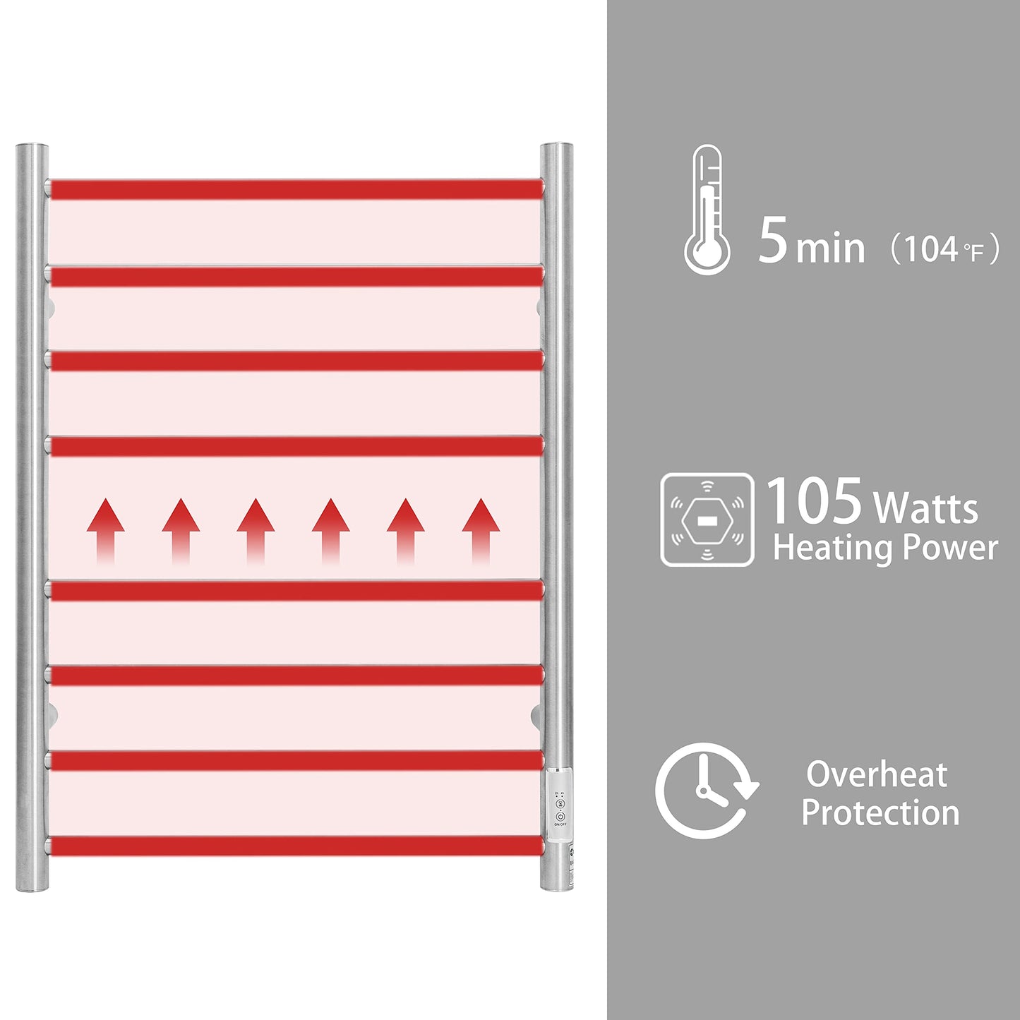 KEG Smart WiFi Towel Warmer Wall Mounted with Built-in Timer and Temperature Adjust Control, 4 Bars Electric Stainless Steel Heated Towel Racks for Bathroom Matte Black