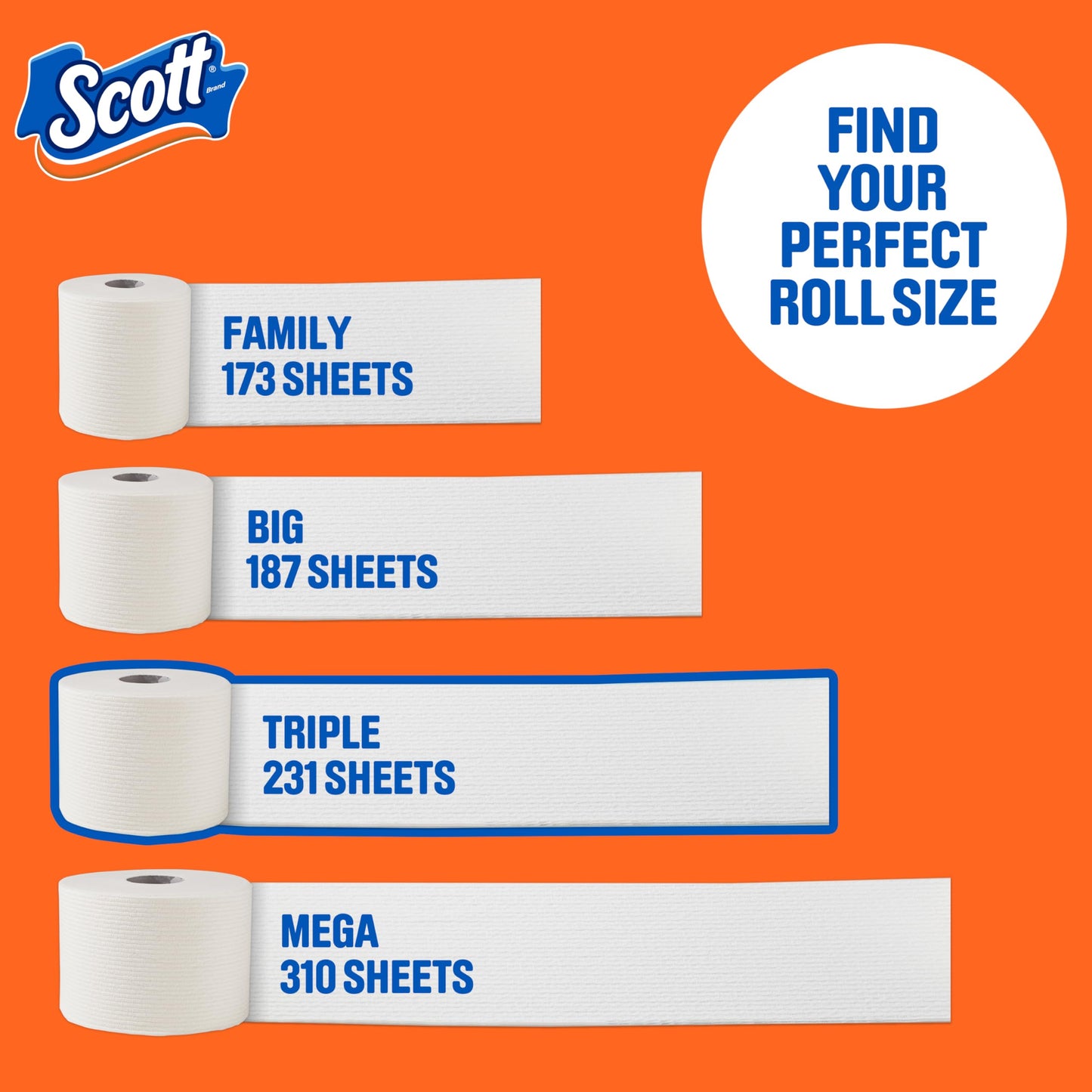 Scott ComfortPlus Toilet Paper, 48 Double Rolls, 231 Sheets per Roll, Septic-Safe, 1-Ply Toilet Tissue