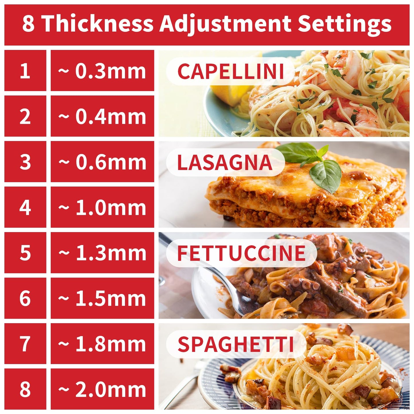 Metal Gourmet Pasta Press Attachment for Kitchenaid Stand Mixer, Pasta Maker Attachment with 5 Interchangeable Plates, Spaghetti Bucatini Fusilli Large/Small Macaroni